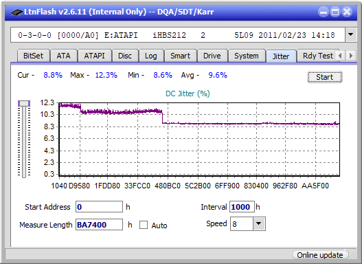 Panasonic UJ240AF-jitter_4x_opcoff_ihbs212-gen1.png