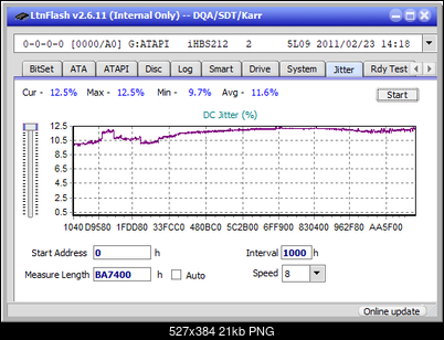 Pioneer BDR-S07XLB  2012r-jitter_8x_opcoff_ihbs212-gen1.png