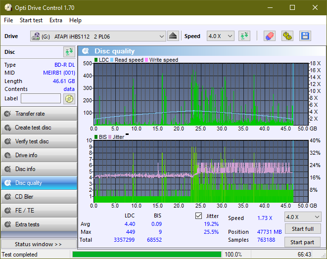 Panasonic UJ240AF-dq_odc170_2x_opcon_ihbs112-gen2.png