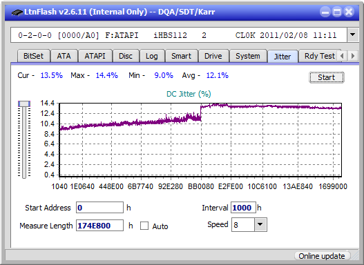 Panasonic UJ240AF-jitter_2x_opcon_ihbs112-gen1.png