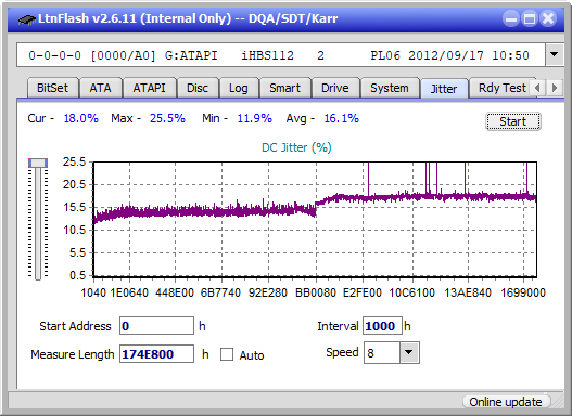 Panasonic UJ240AF-jitter_2x_opcon_ihbs112-gen2.png