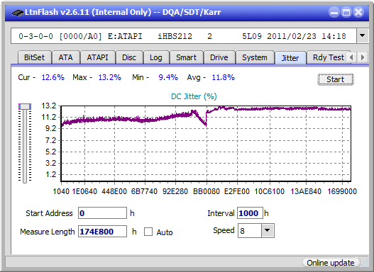 Panasonic UJ240AF-jitter_2x_opcon_ihbs212-gen1.png