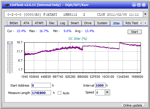 Panasonic UJ240AF-jitter_6x_opcon_ihbs112-gen1.png