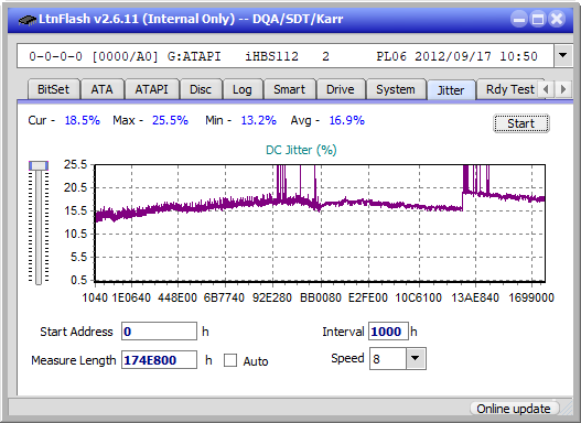 Panasonic UJ240AF-jitter_6x_opcon_ihbs112-gen2.png