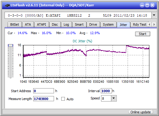 Panasonic UJ240AF-jitter_6x_opcon_ihbs212-gen1.png