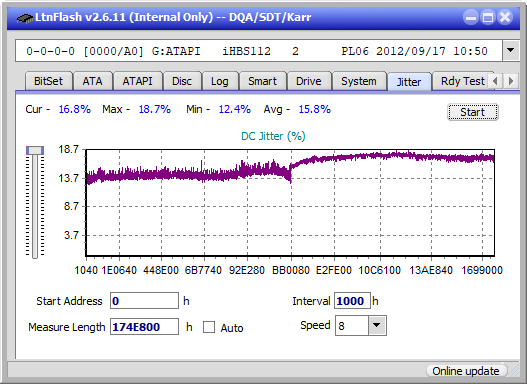 Panasonic UJ240AF-jitter_2x_opcoff_ihbs112-gen2.png