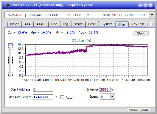 Panasonic UJ240AF-jitter_6x_opcoff_ihbs112-gen1.png