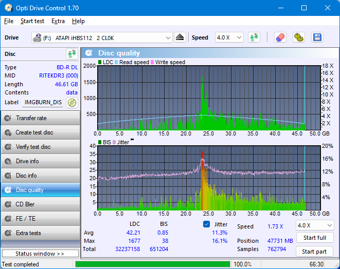 Panasonic UJ240AF-dq_odc170_2x_opcon_ihbs112-gen1.png