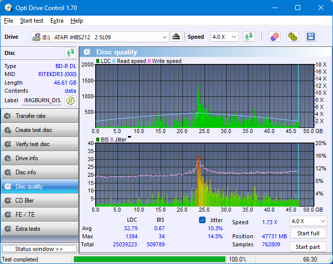 Panasonic UJ240AF-dq_odc170_2x_opcon_ihbs212-gen1.png