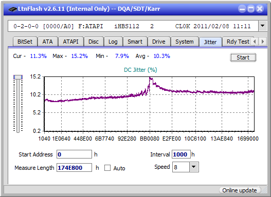 Panasonic UJ240AF-jitter_2x_opcon_ihbs112-gen1.png