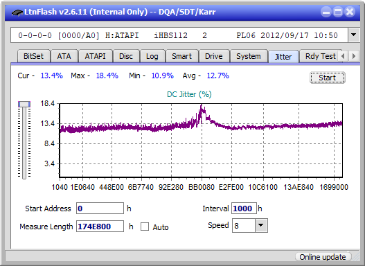 Panasonic UJ240AF-jitter_2x_opcon_ihbs112-gen2.png