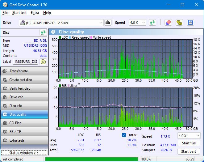 Panasonic UJ240AF-dq_odc170_4x_opcoff_ihbs212-gen1.png