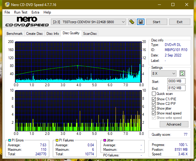 Panasonic UJ240AF-dq_6x_sh-224gb.png