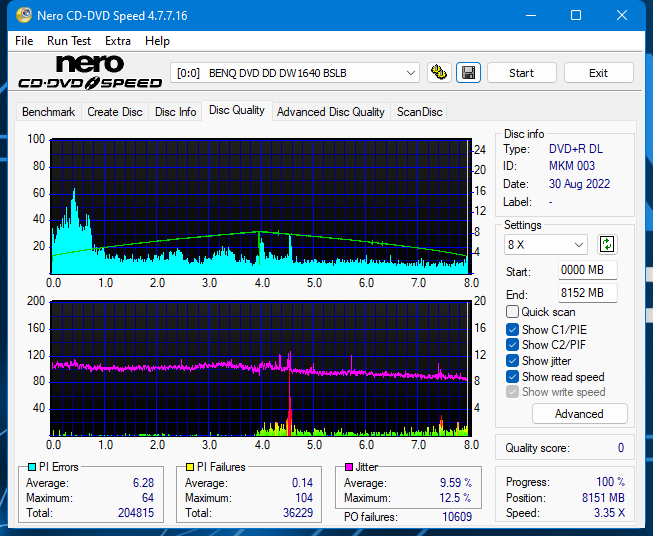 Panasonic UJ240AF-dq_2.4x_dw1640.png