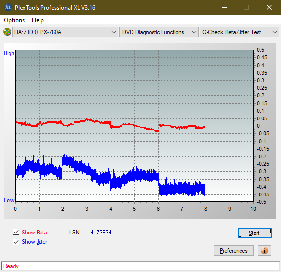 Panasonic UJ240AF-betajitter_6x_px-760a.png