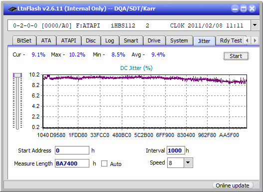 Panasonic UJ240AF-jitter_2x_opcon_ihbs112-gen1.png