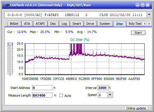 Panasonic UJ240AF-jitter_6x_opcon_ihbs112-gen1.png