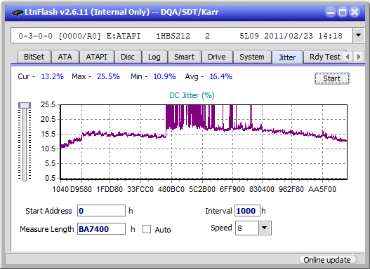 Panasonic UJ240AF-jitter_6x_opcon_ihbs212-gen1.png