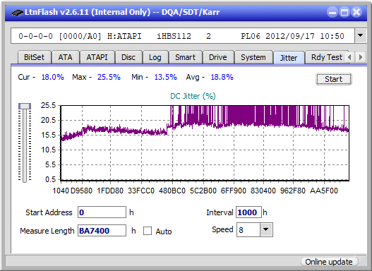 Panasonic UJ240AF-jitter_6x_opcoff_ihbs112-gen2.png