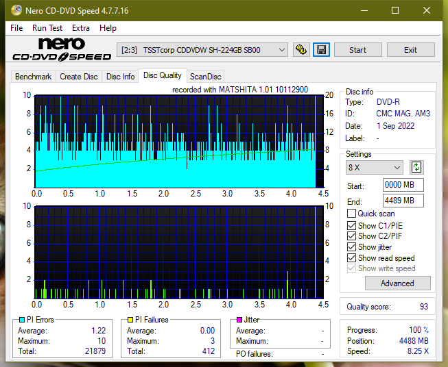 Panasonic UJ240AF-dq_2x_sh-224gb.png