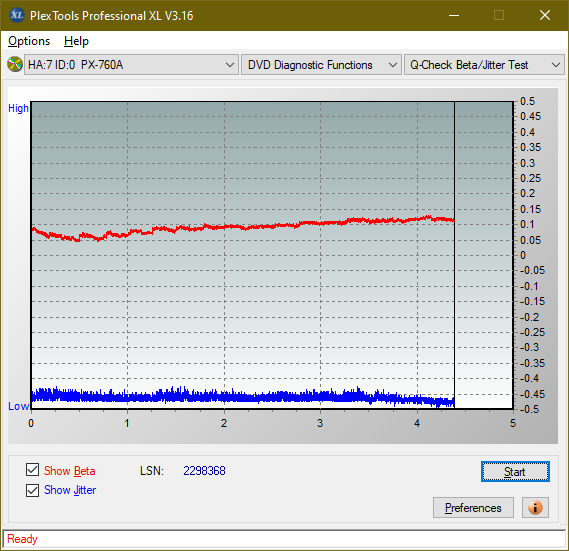 Panasonic UJ240AF-betajitter_2x_px-760a.png