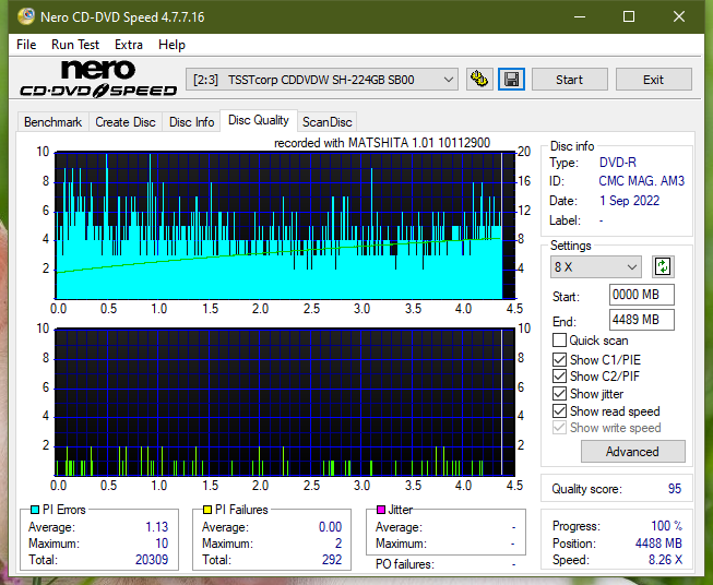 Panasonic UJ240AF-dq_8x_sh-224gb.png