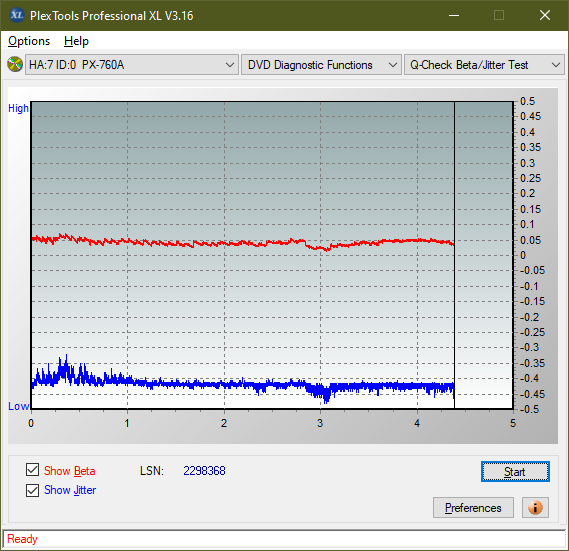 Panasonic UJ240AF-betajitter_8x_px-760a.png