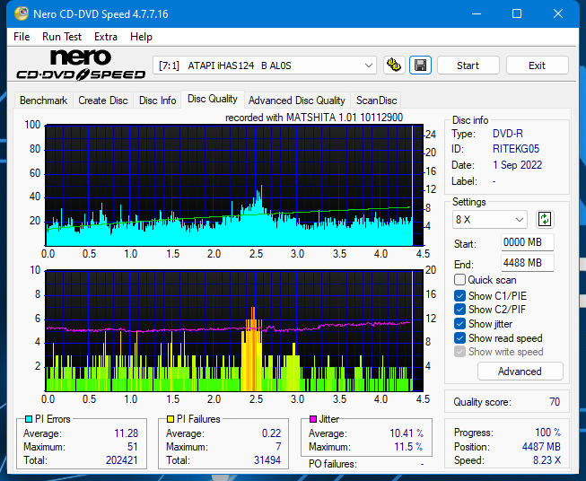 Panasonic UJ240AF-dq_2x_ihas124-b.png