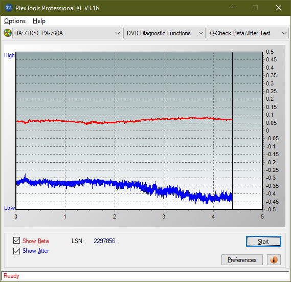 Panasonic UJ240AF-betajitter_2x_px-760a.png