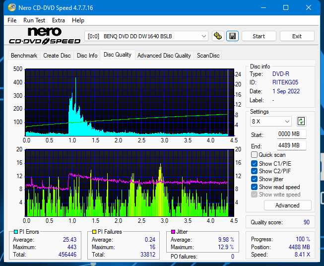 Panasonic UJ240AF-dq_8x_dw1640.png