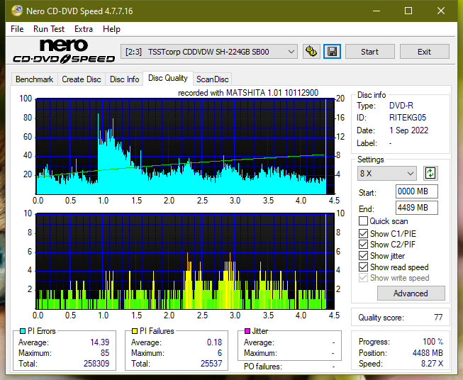 Panasonic UJ240AF-dq_8x_sh-224gb.png