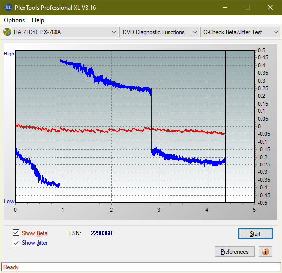 Panasonic UJ240AF-betajitter_8x_px-760a.png