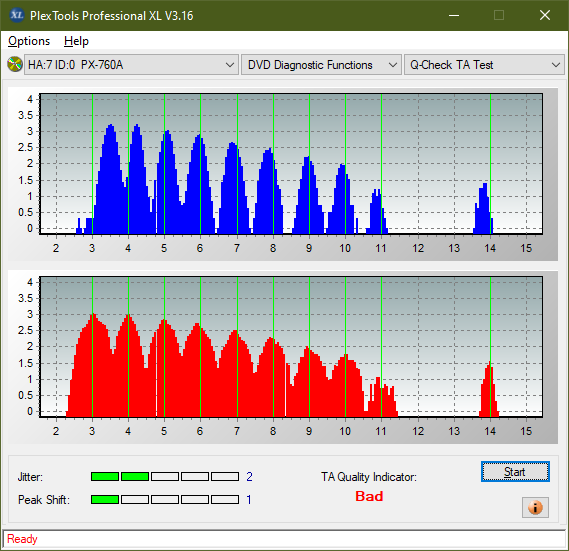 Panasonic UJ240AF-ta-test-middle-zone-layer-0-_8x_px-760a.png