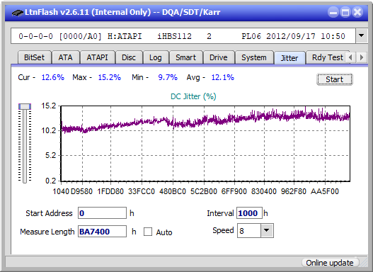 Panasonic UJ240AF-jitter_6x_opcoff_ihbs112-gen2.png