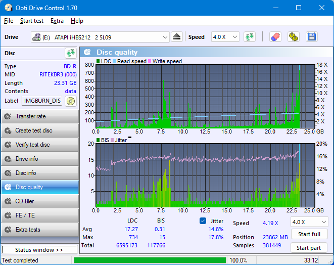 Panasonic UJ240AF-dq_odc170_6x_opcon_ihbs212-gen1.png