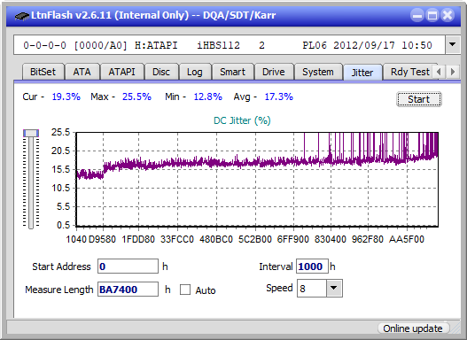 Panasonic UJ240AF-jitter_6x_opcon_ihbs112-gen2.png