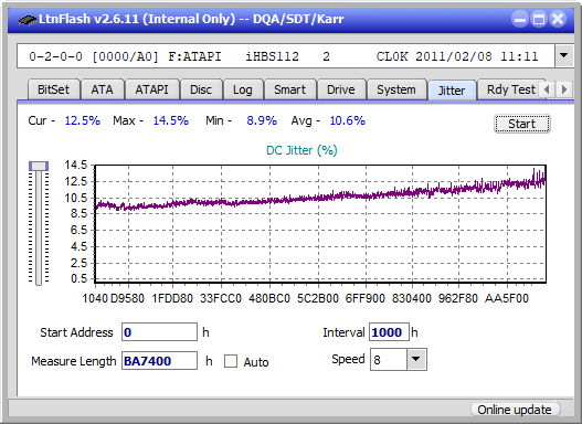 Panasonic UJ240AF-jitter_2x_opcoff_ihbs112-gen1.png