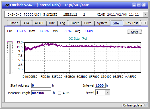 Panasonic UJ240AF-jitter_4x_opcon_ihbs112-gen1.png