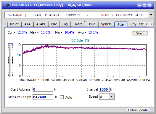 Panasonic UJ240AF-jitter_4x_opcon_ihbs212-gen1.png