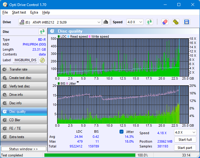 Panasonic UJ240AF-dq_odc170_4x_opcoff_ihbs212-gen1.png