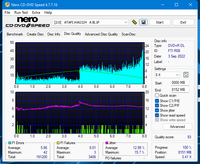 Panasonic UJ240AF-dq_2.4x_ihas324-.png