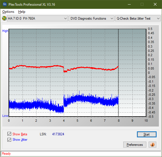 Panasonic UJ240AF-betajitter_2.4x_px-760a.png