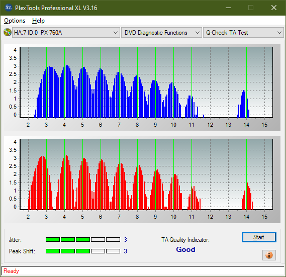 Panasonic UJ240AF-ta-test-middle-zone-layer-1-_2.4x_px-760a.png