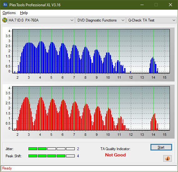 Panasonic UJ240AF-ta-test-outer-zone-layer-1-_2.4x_px-760a.png