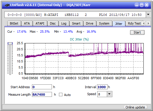 Panasonic UJ240AF-jitter_6x_opcon_ihbs112-gen2.png