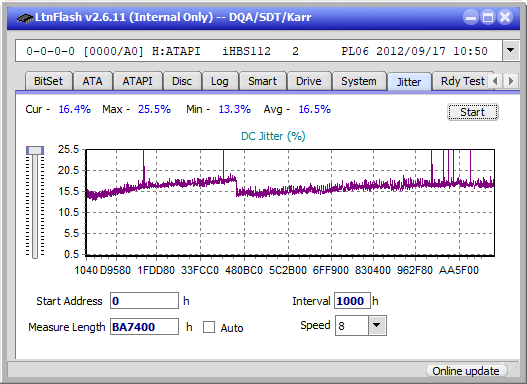 Panasonic UJ240AF-jitter_6x_opcoff_ihbs112-gen2.png