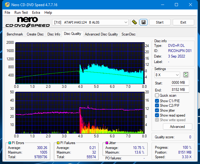 Panasonic UJ240AF-dq_2.4x_ihas124-b.png