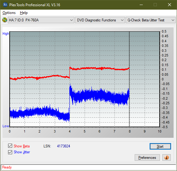 Panasonic UJ240AF-betajitter_2.4x_px-760a.png