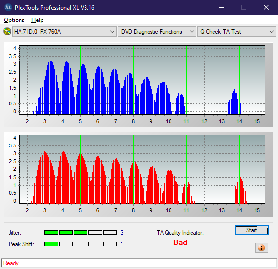 Panasonic UJ240AF-ta-test-middle-zone-layer-1-_2.4x_px-760a.png