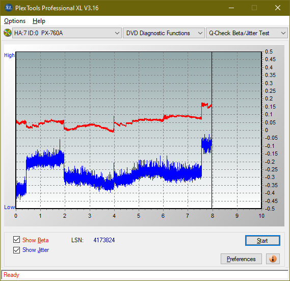 Panasonic UJ240AF-betajitter_6x_px-760a.png